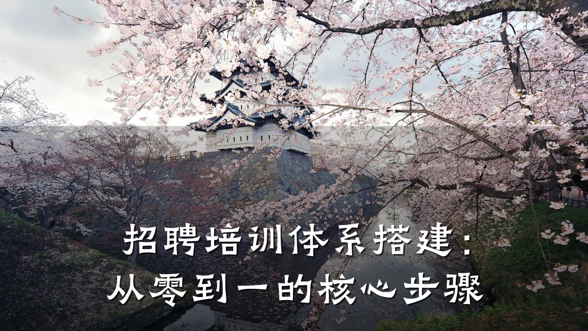 招聘培训体系搭建:从零到一的核心步骤