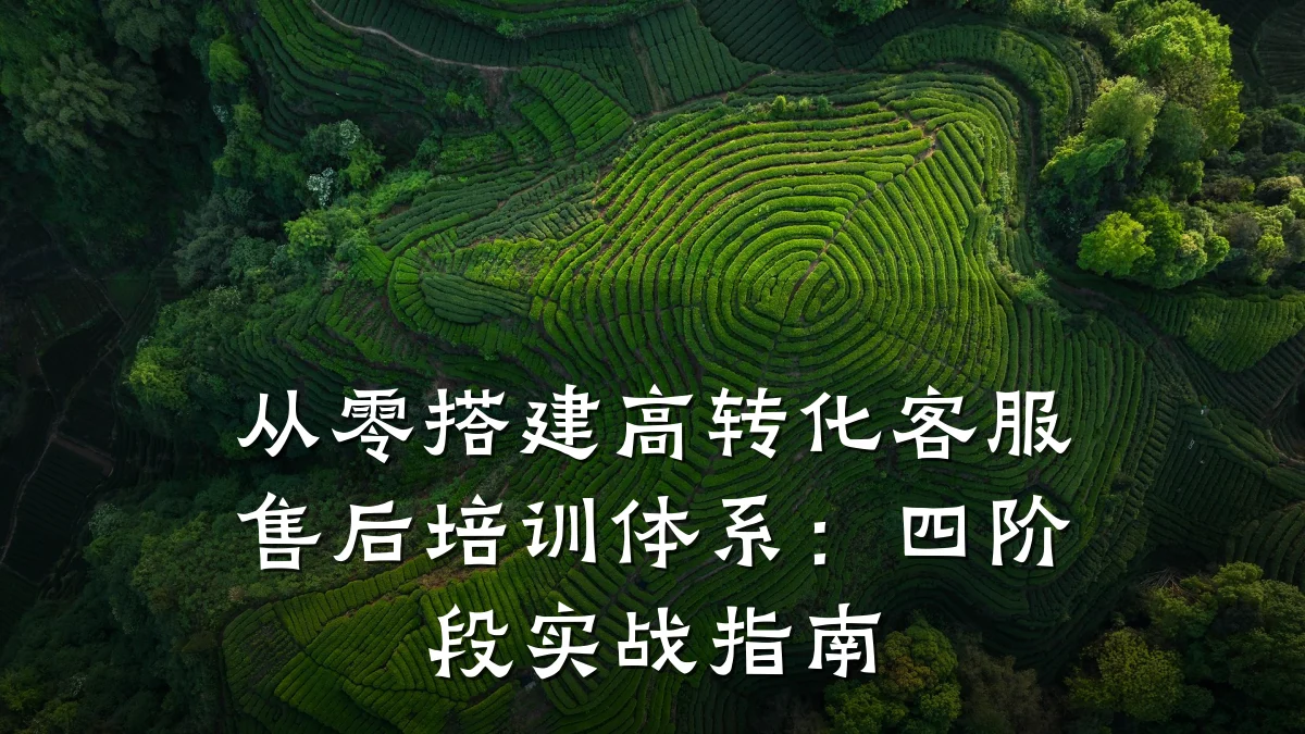 从零搭建高转化客服售后培训体系:四阶段实战指南