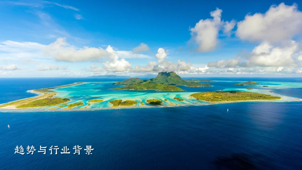 趋势与行业背景